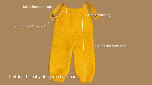 Step-by-step process for knitting the back part of yellow woolen baby dungarees with measurements.