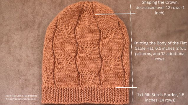 Sunayanas Flat Cable Hat Measurements